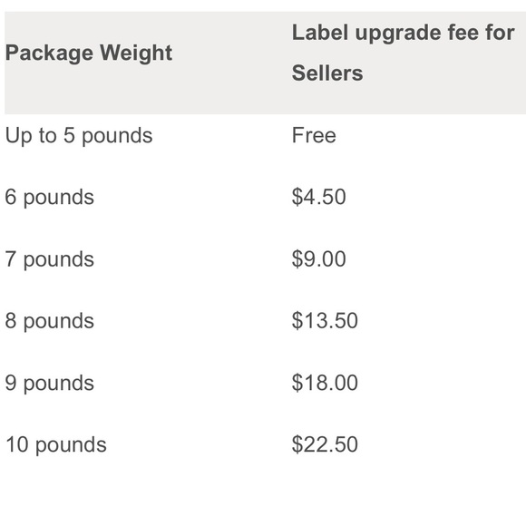 Cristal d’Arques Amethyst Glasses - Picture 8 of 8